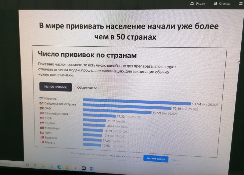 Лекция  инфекциониста, профессора НГИУВа Зинаиды Хохловой о вакцинации
