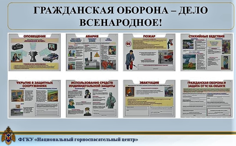 В ФГКУ «Национальный горноспасательный центр» стартовал Месячник гражданской обороны В ФГКУ «Национальный горноспасательный центр» стартовал Месячник гражданской обороны