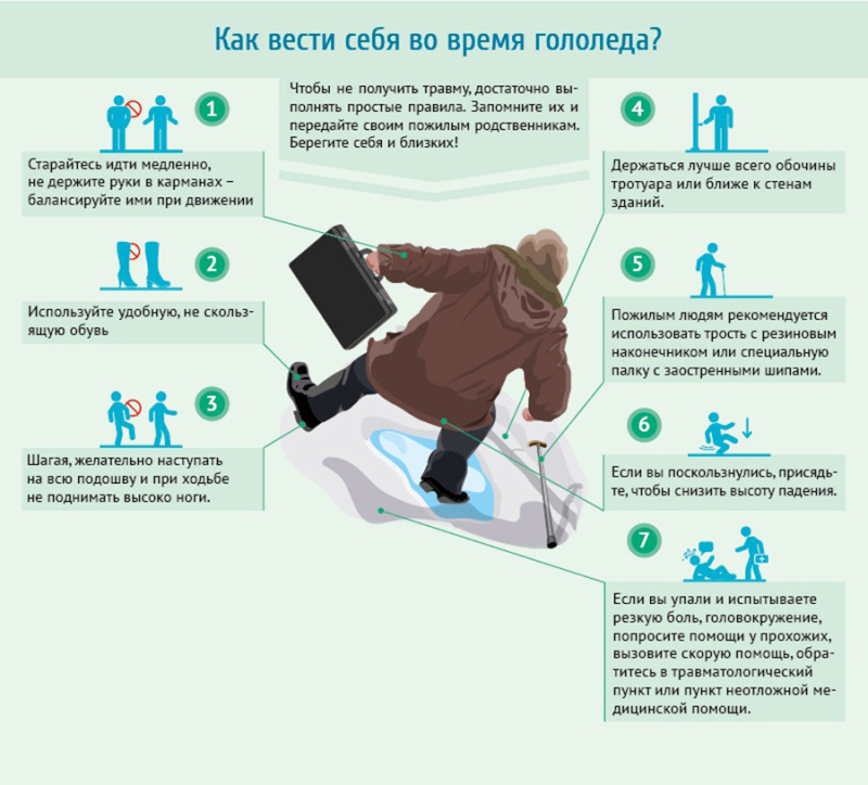 Осторожно, гололёд!