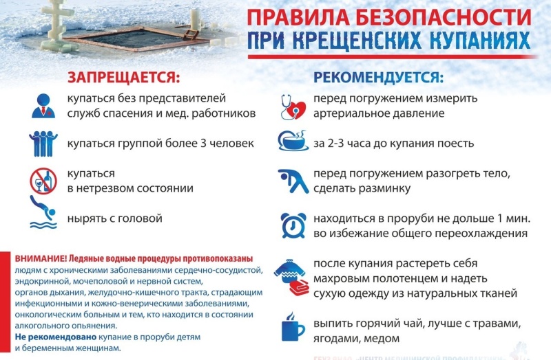 ФГКУ «Национальный горноспасательный центр» обеспечивает безопасность крещенских купаний