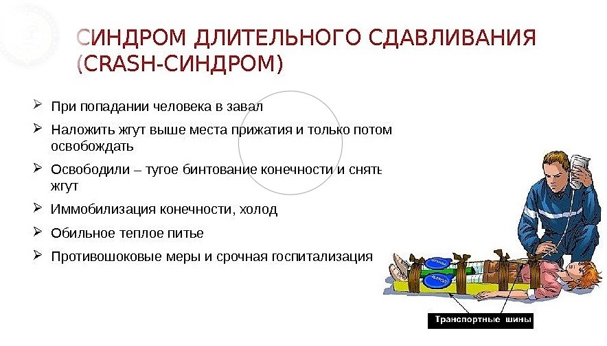 Краш синдром презентация