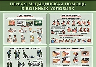 Занятия по тактической медицине