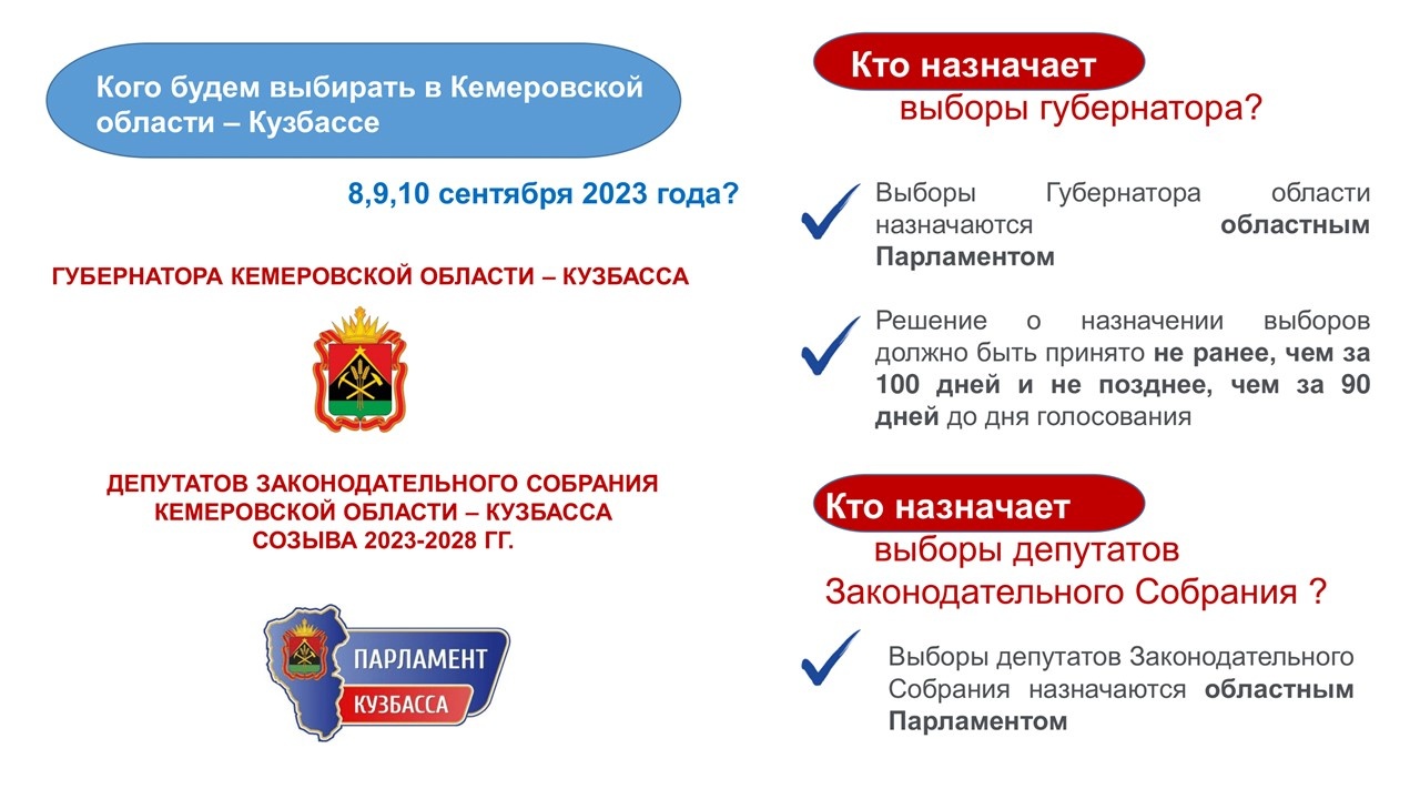 Разговоры о важном: выборы - Новости - Федеральное государственное казенное  учреждение дополнительного профессионального образования «Национальный  аэромобильный спасательный учебно-тренировочный центр подготовки  горноспасателей и шахтеров»