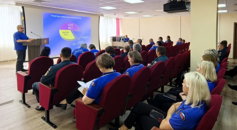 Профилактика онкологических заболеваний