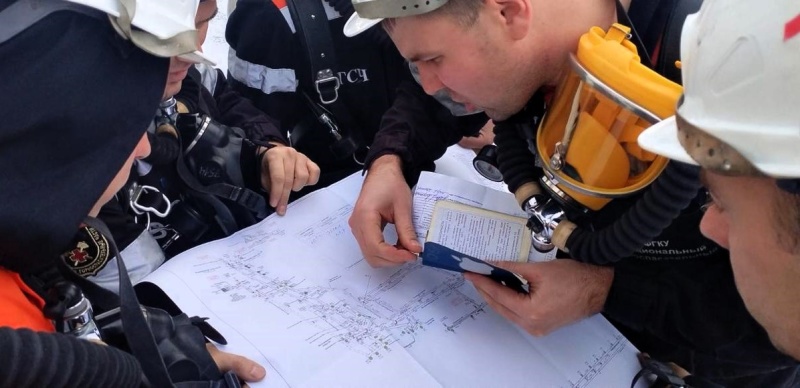 Контрольно-тактические учения личного состава