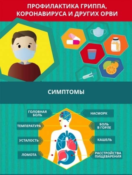 ФГКУ «Национальный горноспасательный центр» перешло в режим повышенной готовности