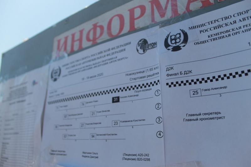 Команда Национального горноспасательного центра выступила на соревнованиях по автоспорту