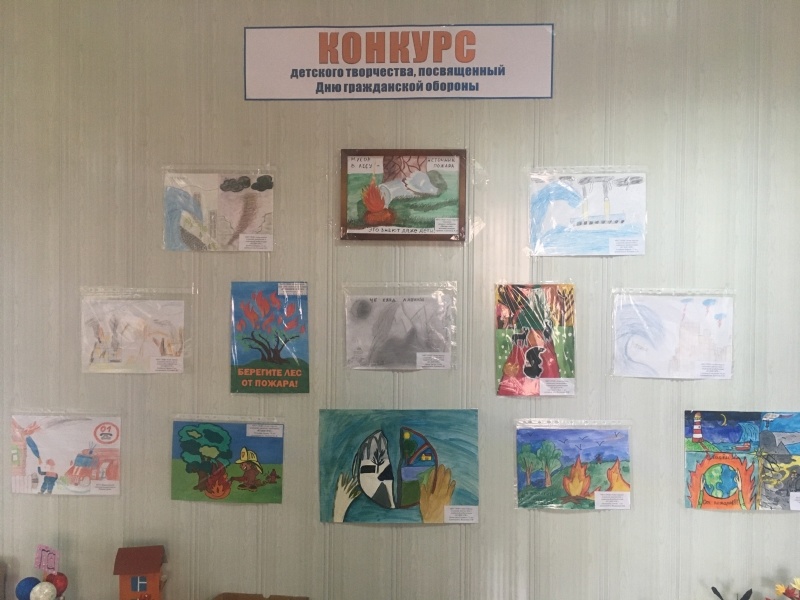 Конкурс детского творчества, посвященного 87-й годовщине образования гражданской обороны